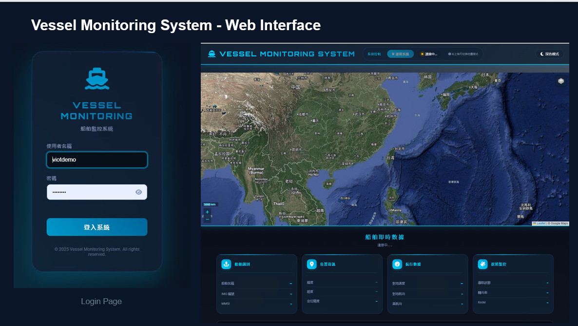 Smart Vessel V-IOT System